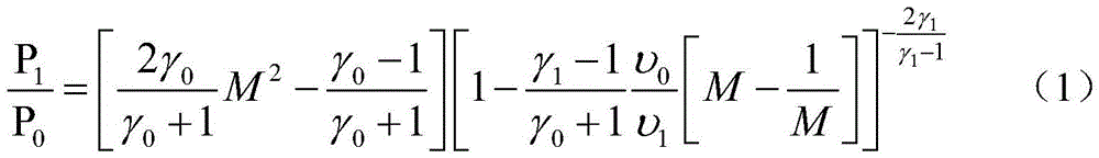 Quantitative forecasting method based on shock wave type impact wear rate speed index