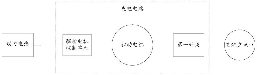 Charging circuit, control method of charging circuit and electric vehicle