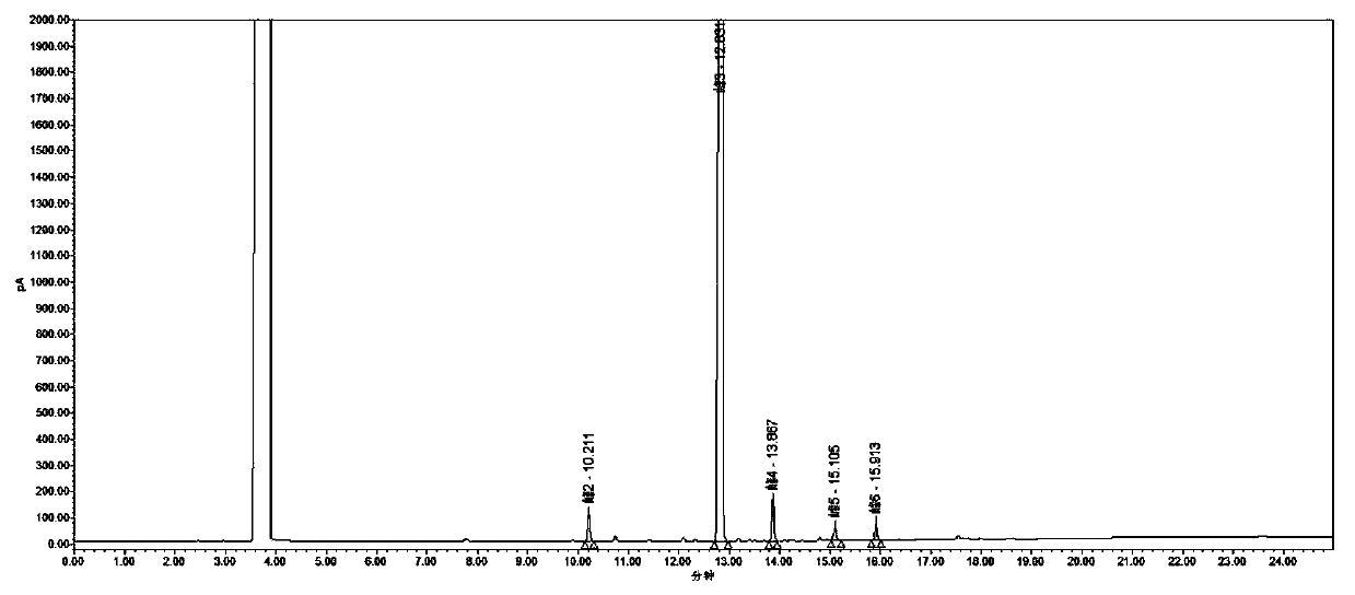 Method for detecting purity of 2-chloropropionyl chloride