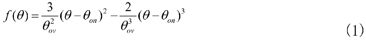 A torque-current neural network switched reluctance motor control method and system