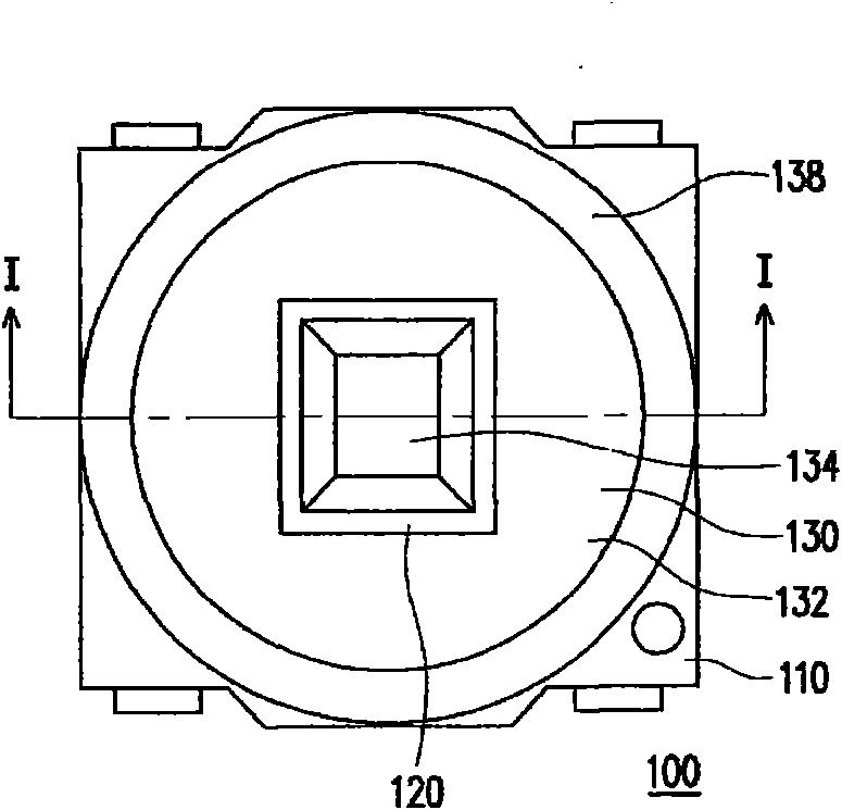 Light emitting diode package and projecting device