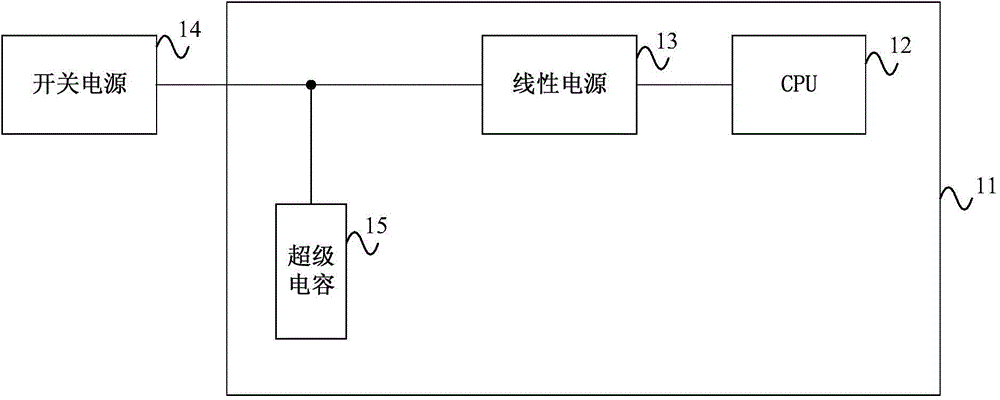 Switch control method and apparatus for reserve power supply