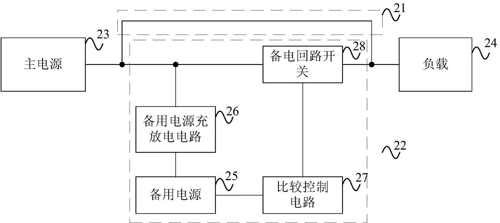 Switch control method and apparatus for reserve power supply