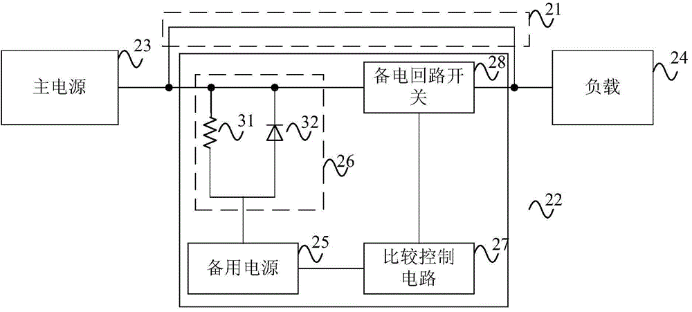 Switch control method and apparatus for reserve power supply