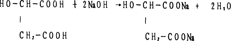 Process for synthesizing dicreatine malic acid