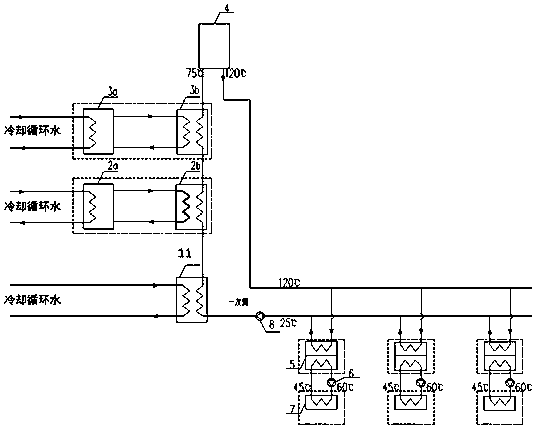 Data center cold and heat combined supply large temperature difference heat supply system combined with boiler