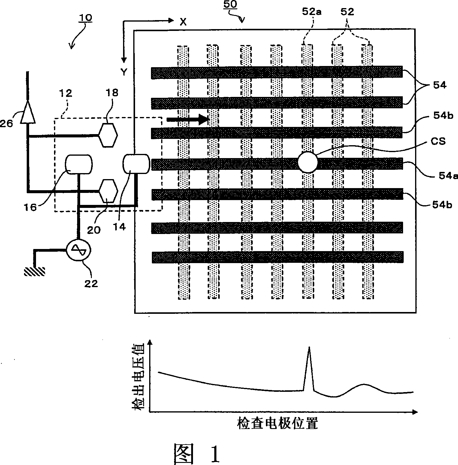 Inspection apparatus for pattern