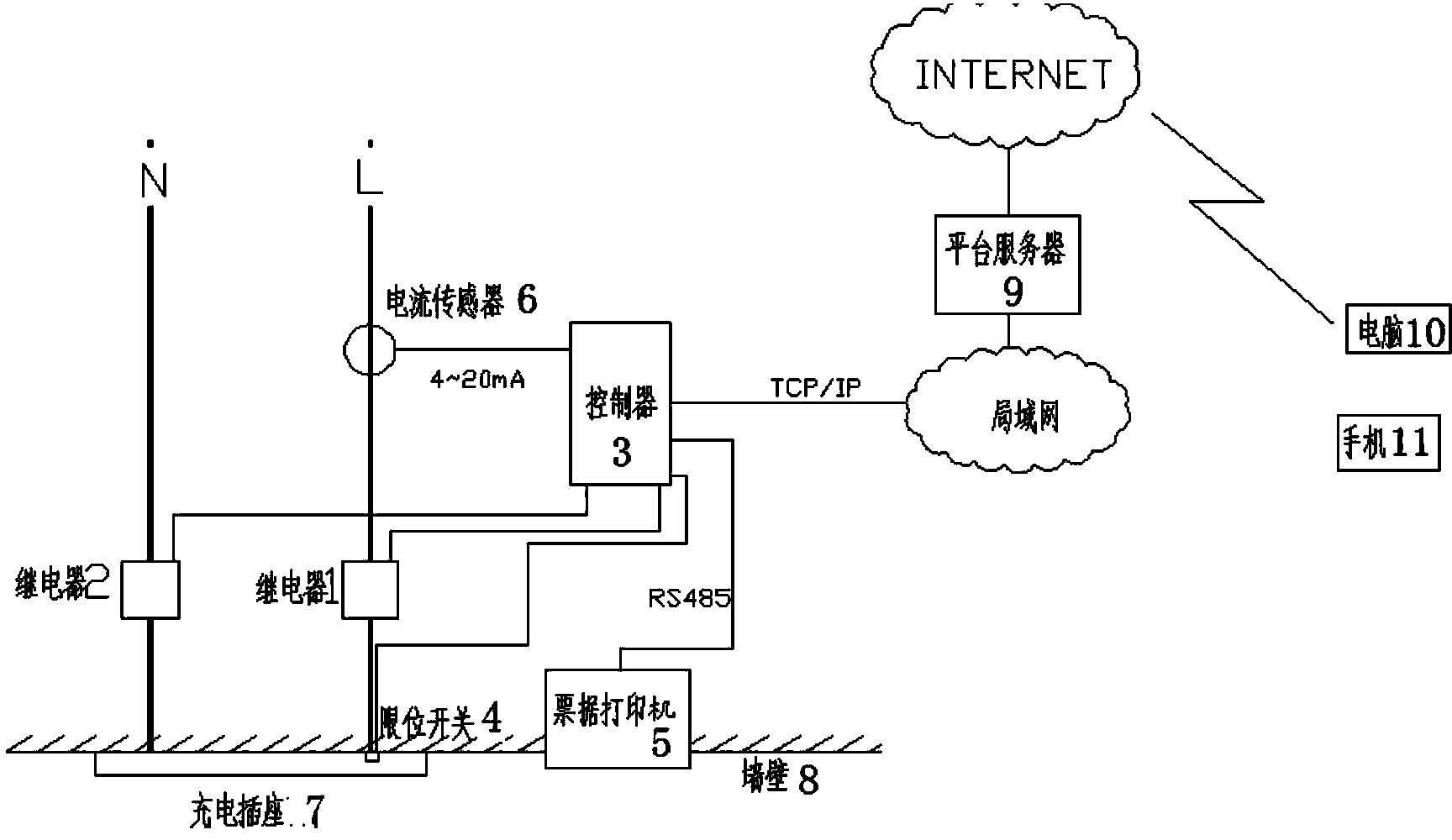 Intelligent battery car online safety charging system