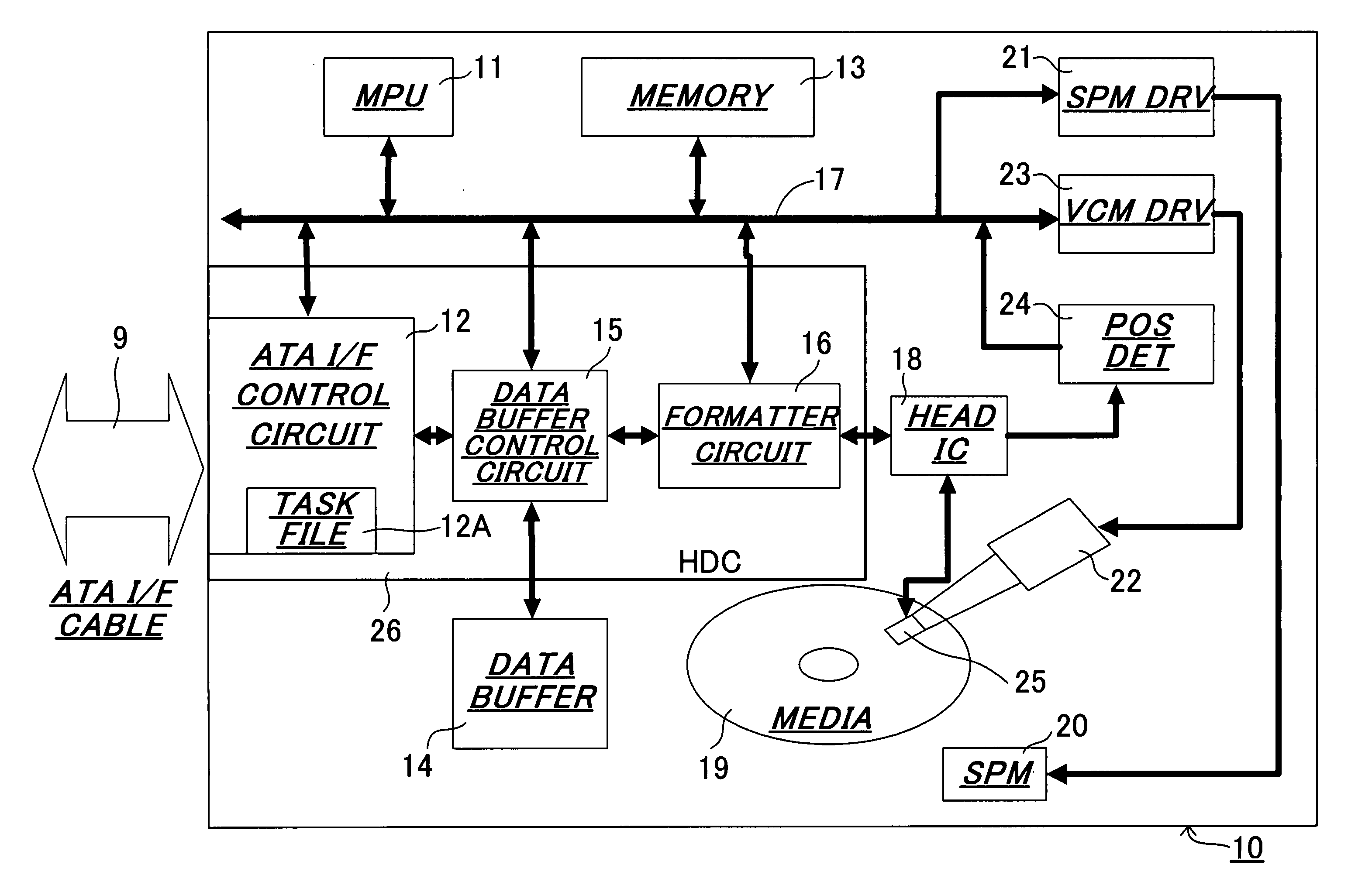 Medium storage device and write path diagnosis method