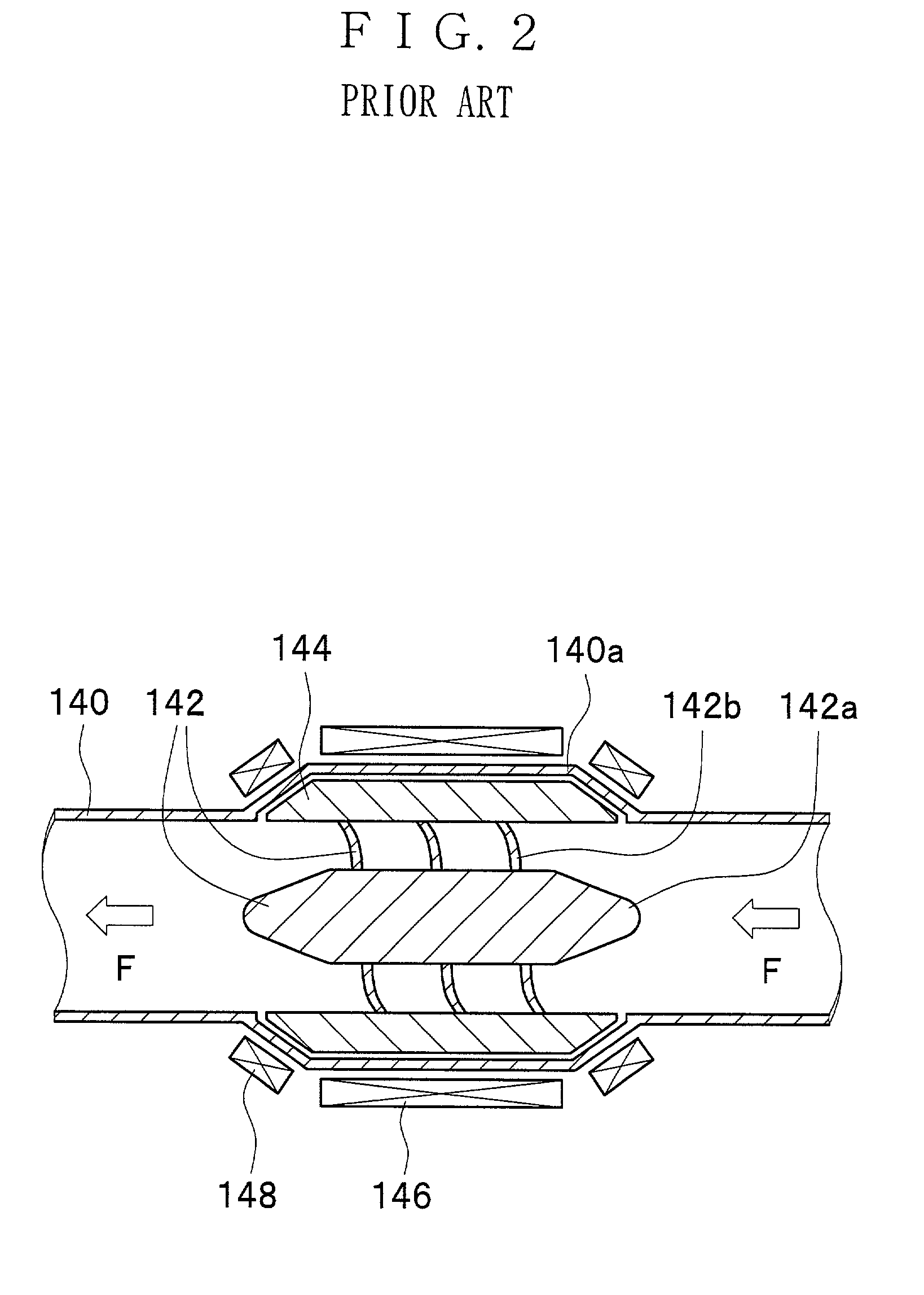 Magnetically driven axial-flow pump