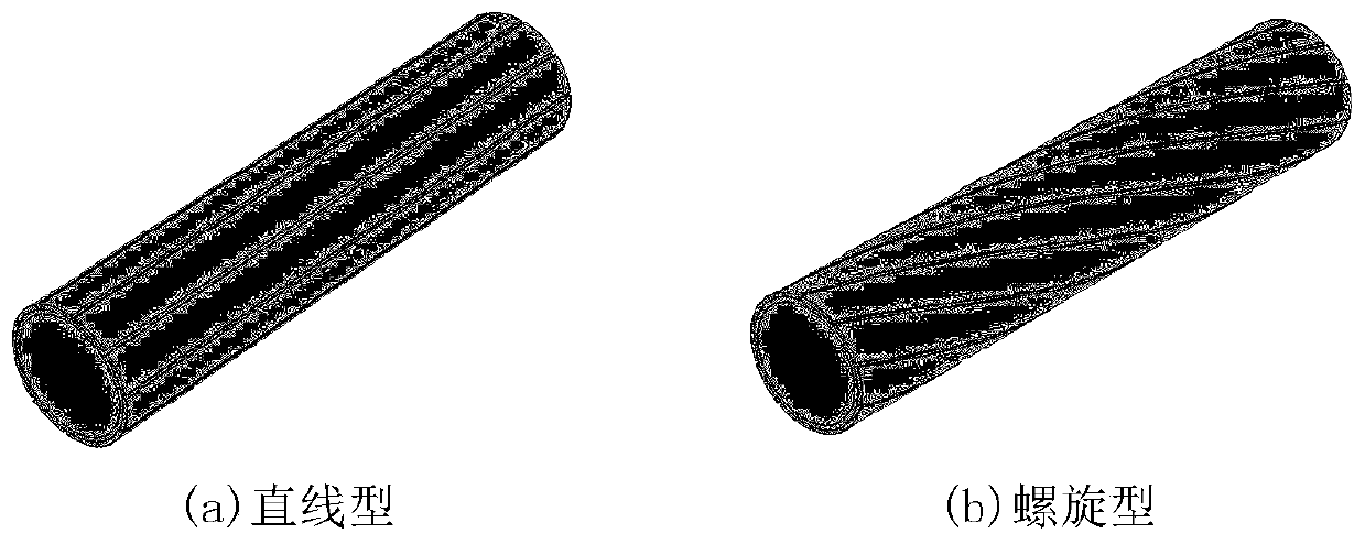 Simulation analysis method for current density distribution of high-temperature superconducting conductor