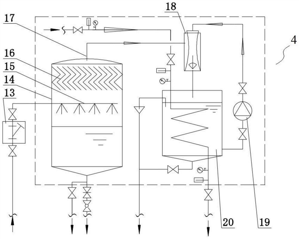 A Boiler Flue Gas Purification Waste Heat Utilization System with Concentration Function