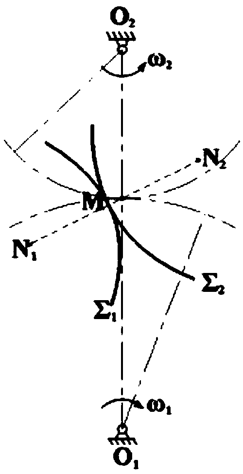 Surface-contact gear transmission mechanism