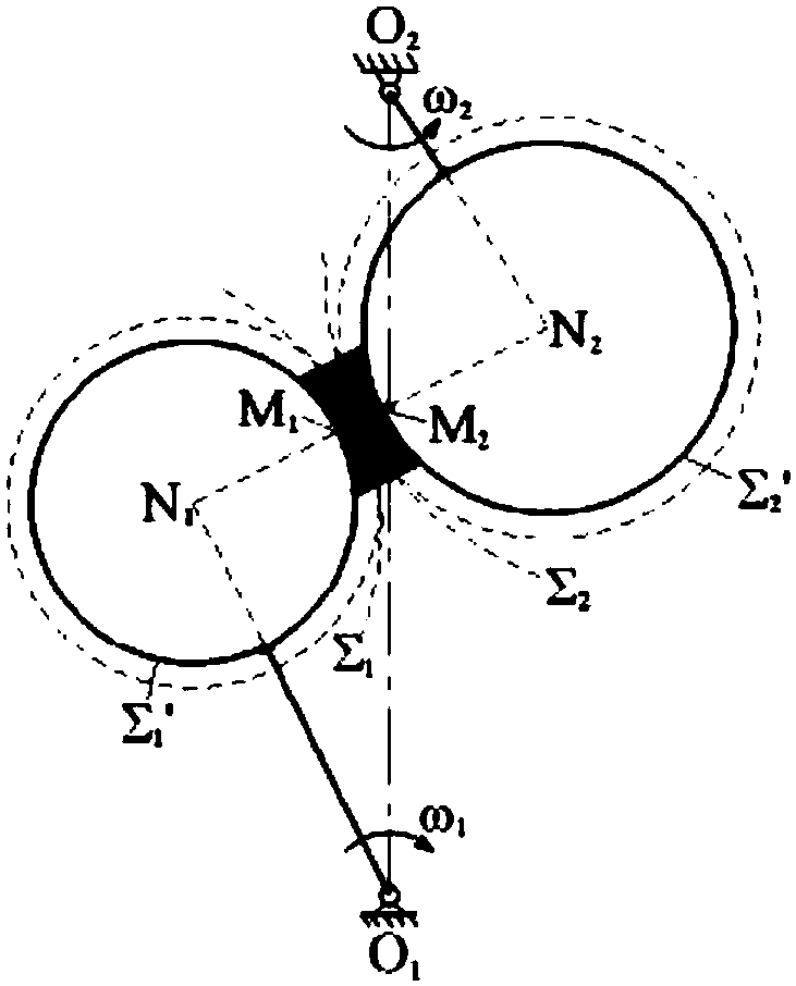 Surface-contact gear transmission mechanism