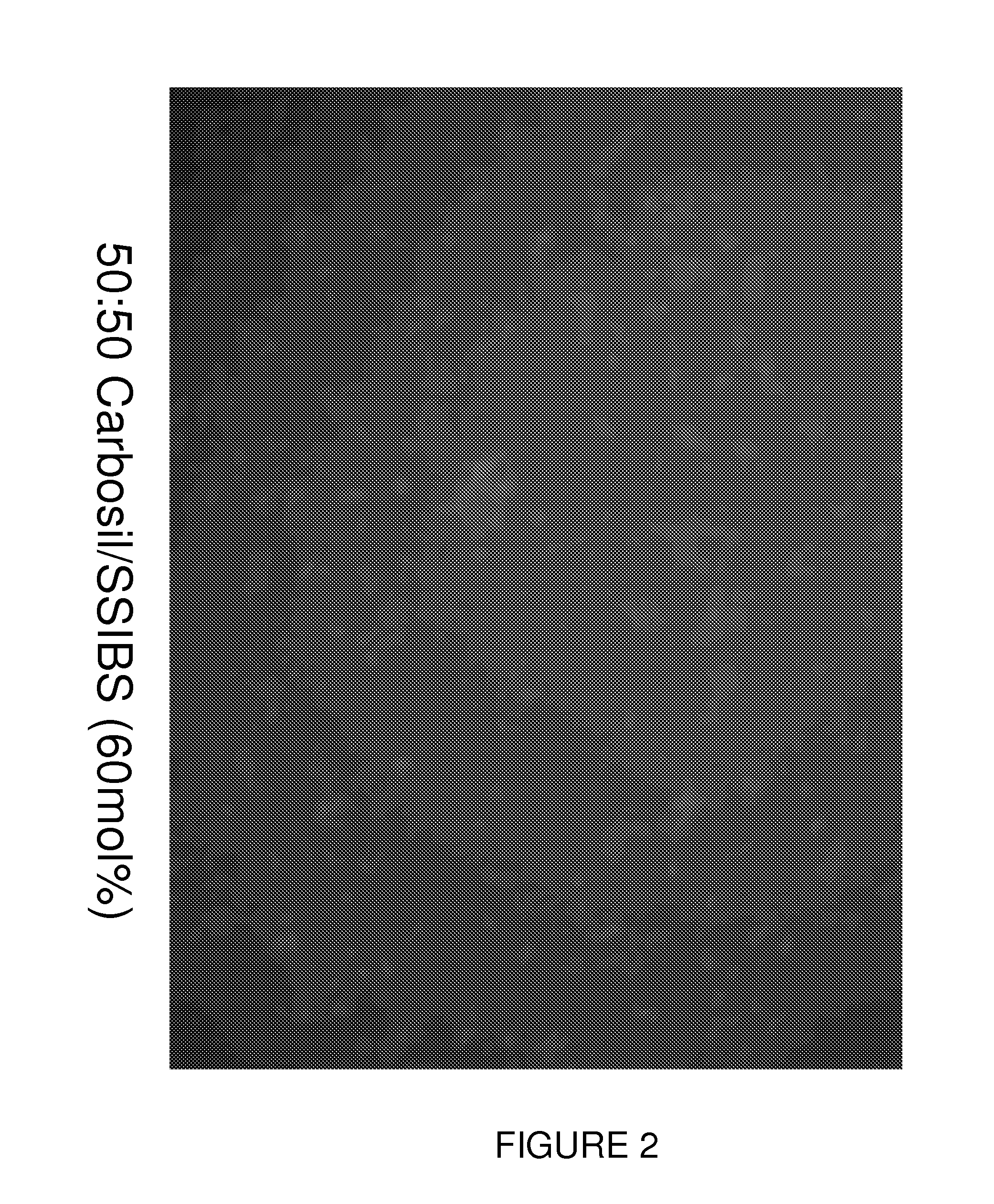 Stable and compatible polymer blends