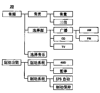 Cross-language relevance determination device, cross-language relevance determination program, cross-language relevance determination method, and storage medium