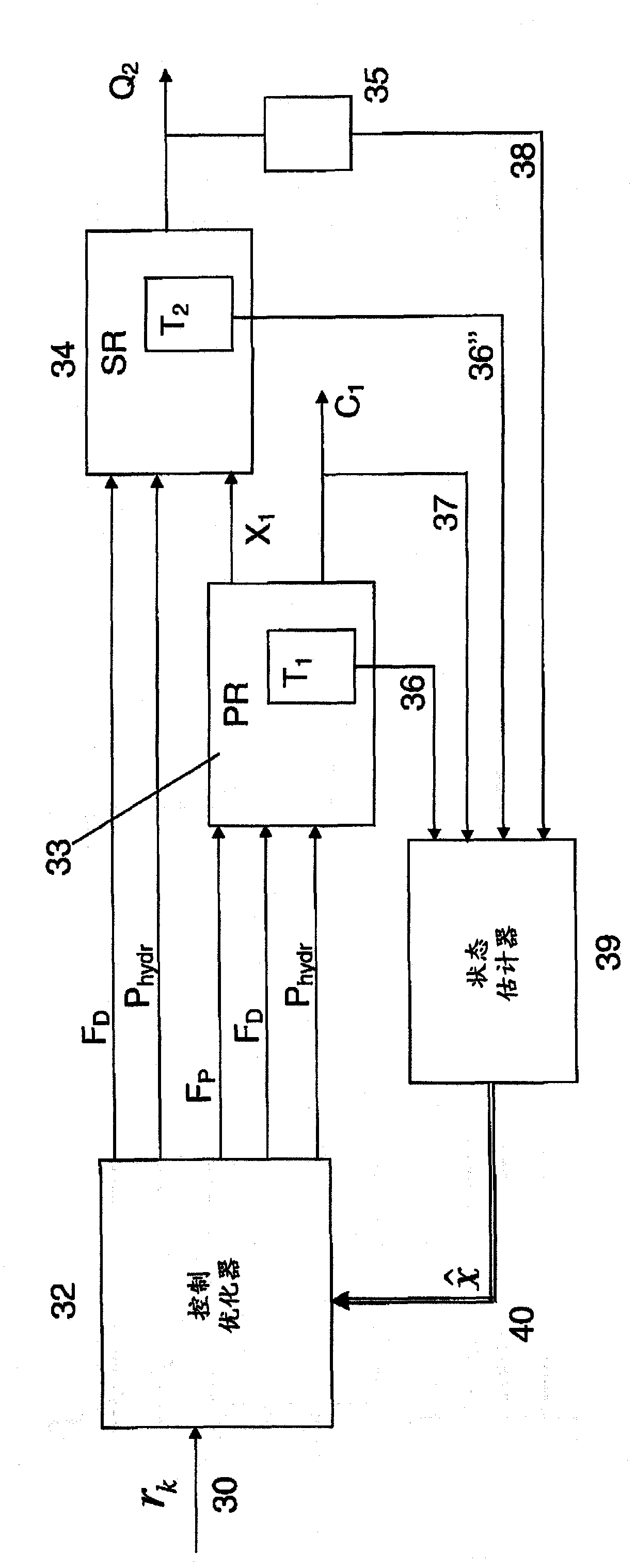 Procedure and system for control of refiner to improve energy efficiency and pulp quality