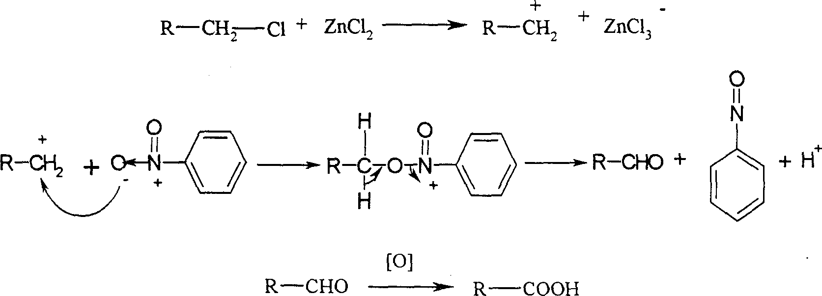 Method for controlloing oxygen containing functional group in surface in synthesizeing adsorptive resin of crosslinked polystyrene