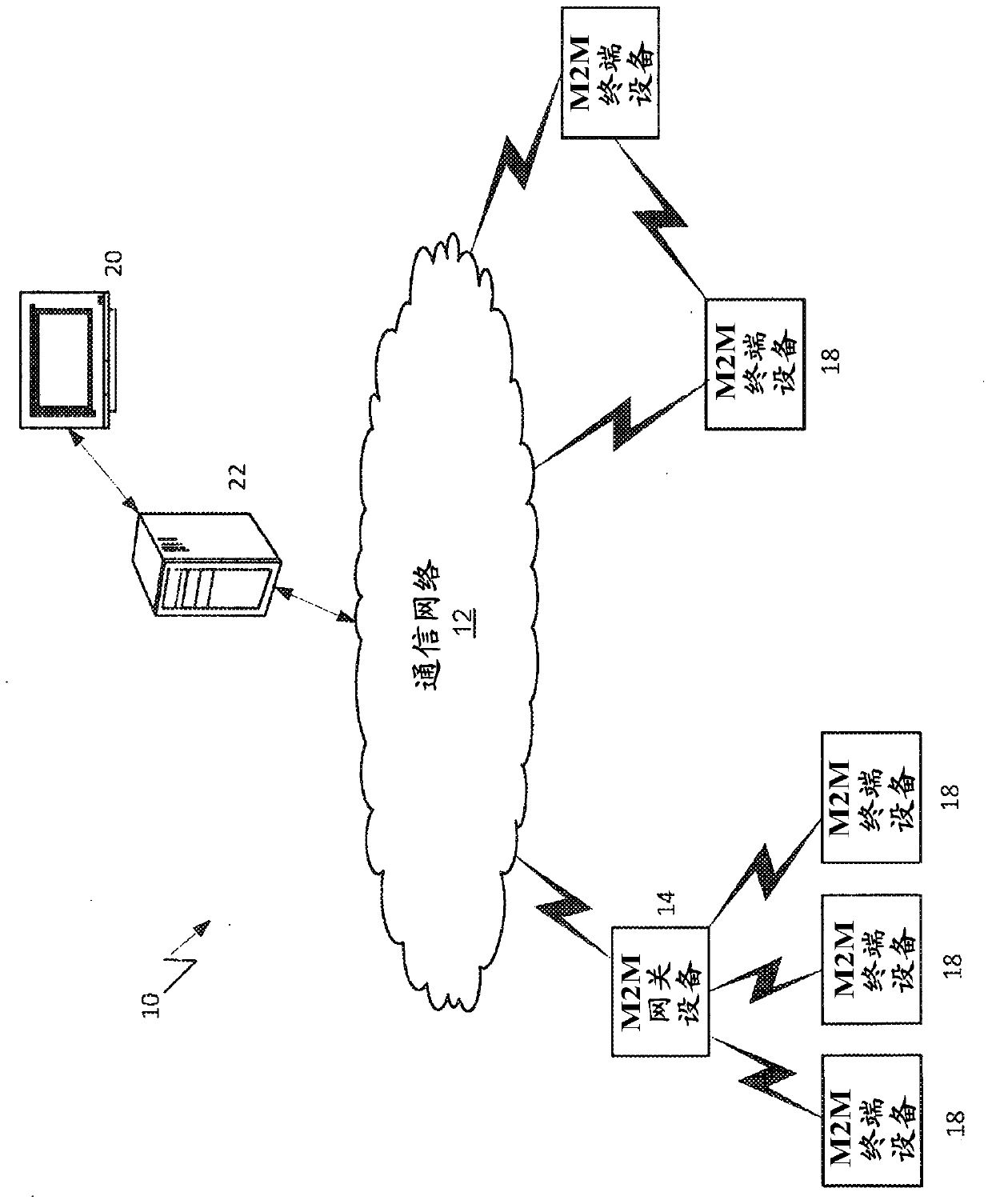 Service capability exposure at user equipment