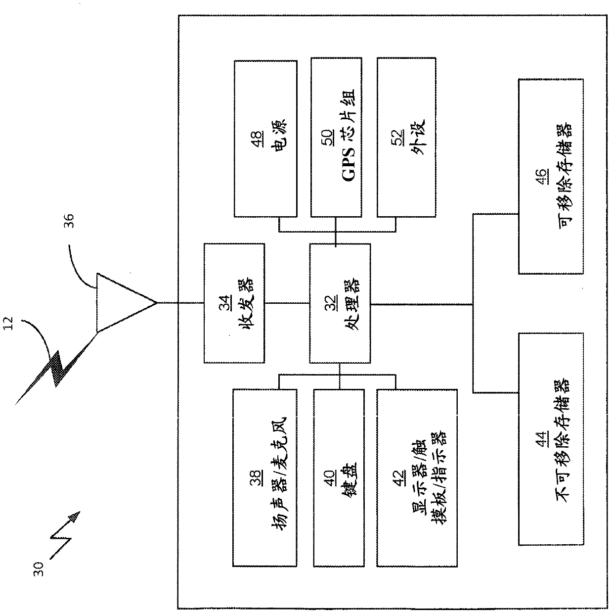 Service capability exposure at user equipment