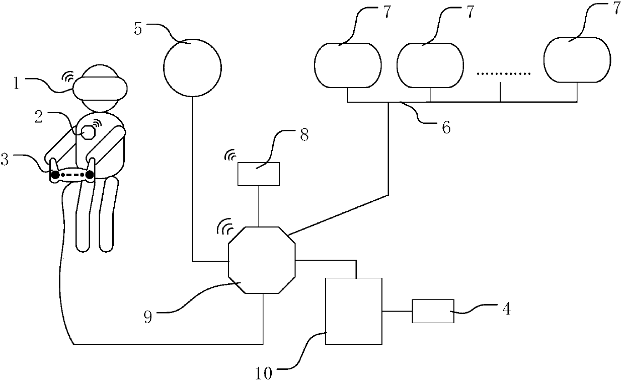 Ship communication navigation teaching and examination system based on VR