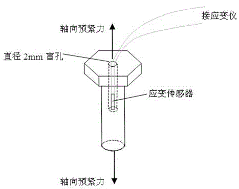 On-line monitoring method of pretension force in composite material connection structure