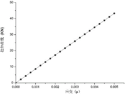 On-line monitoring method of pretension force in composite material connection structure