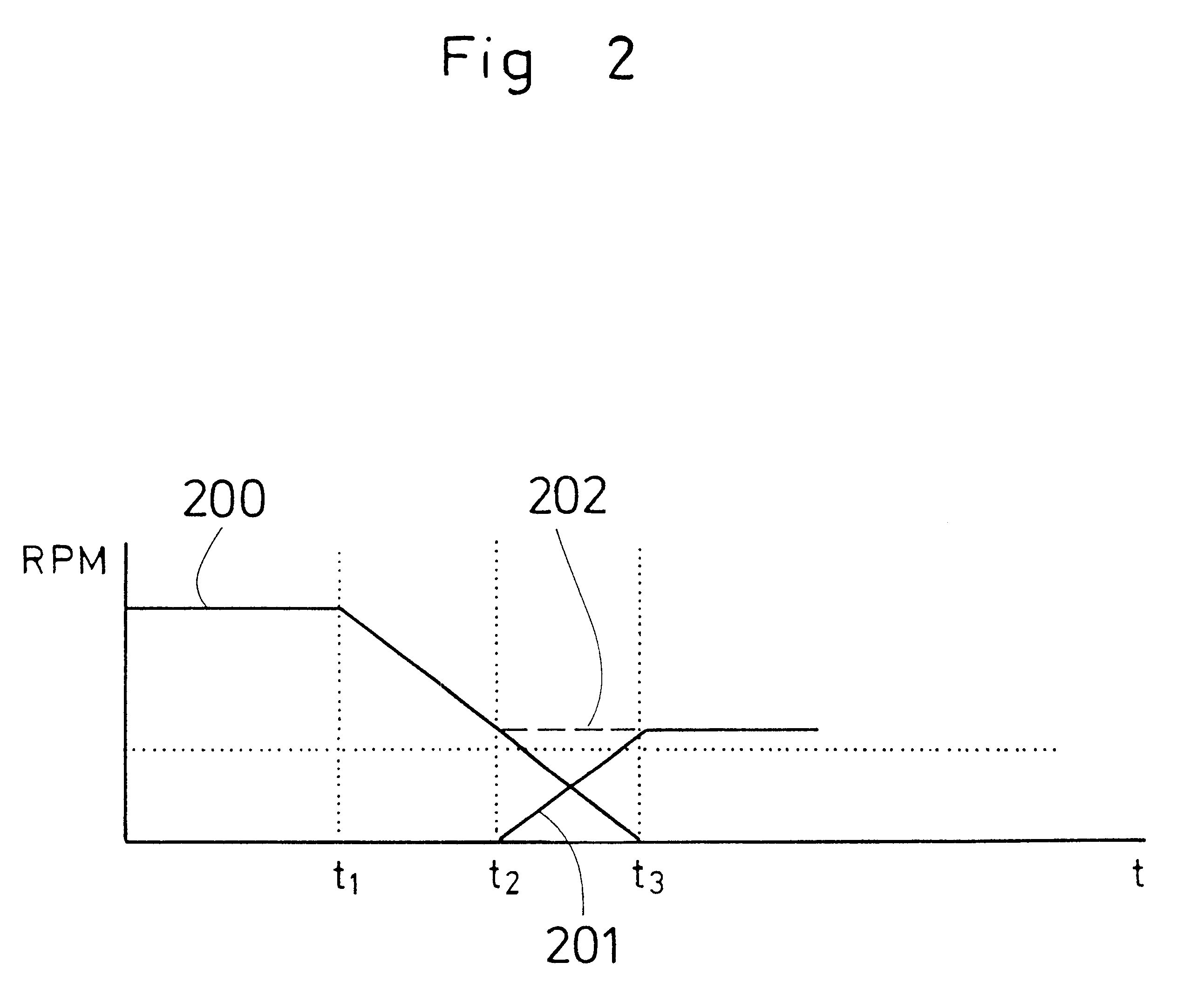 Method of and apparatus for making packets for arrays of discrete commodities