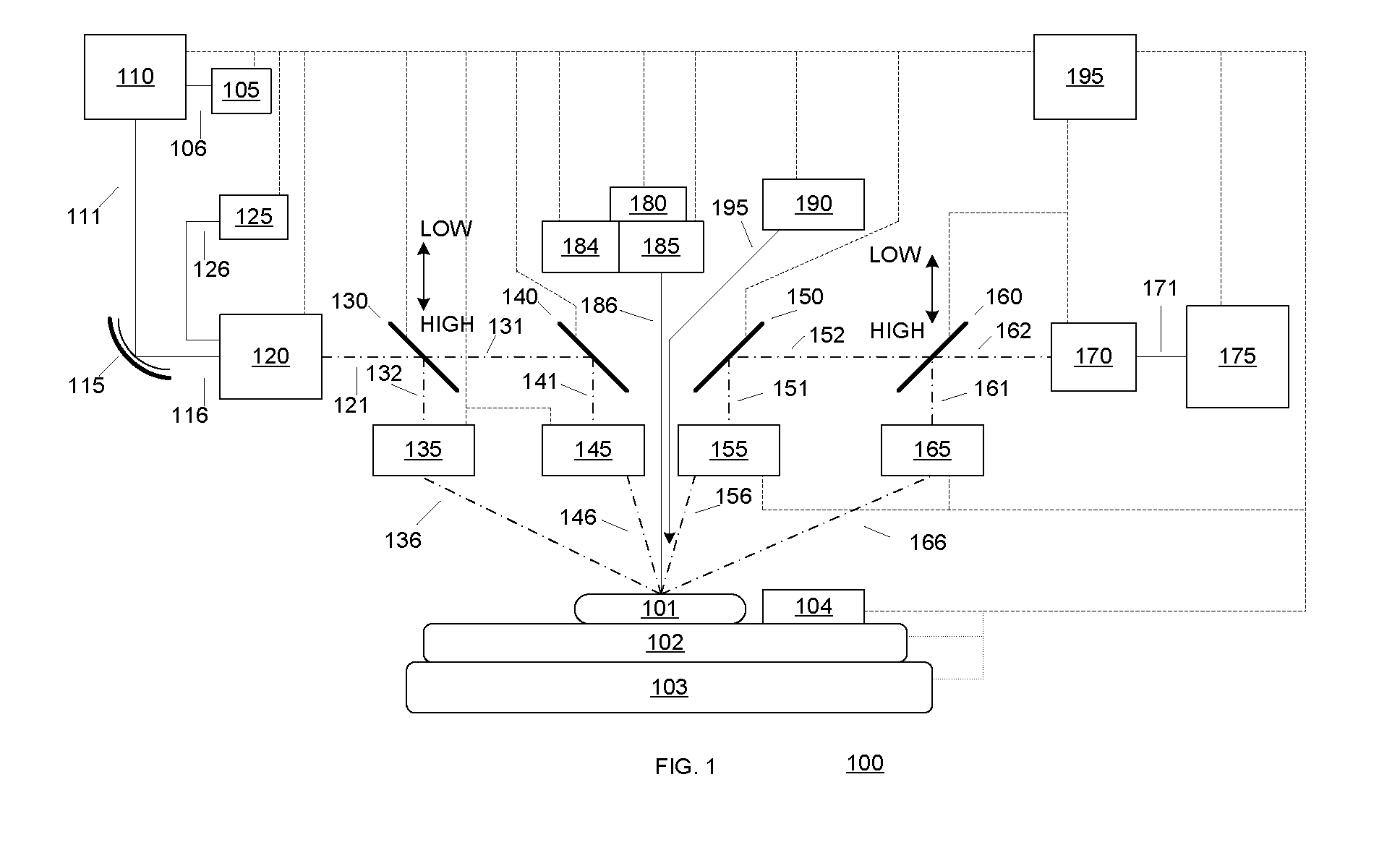 Pre-aligned metrology system and modules