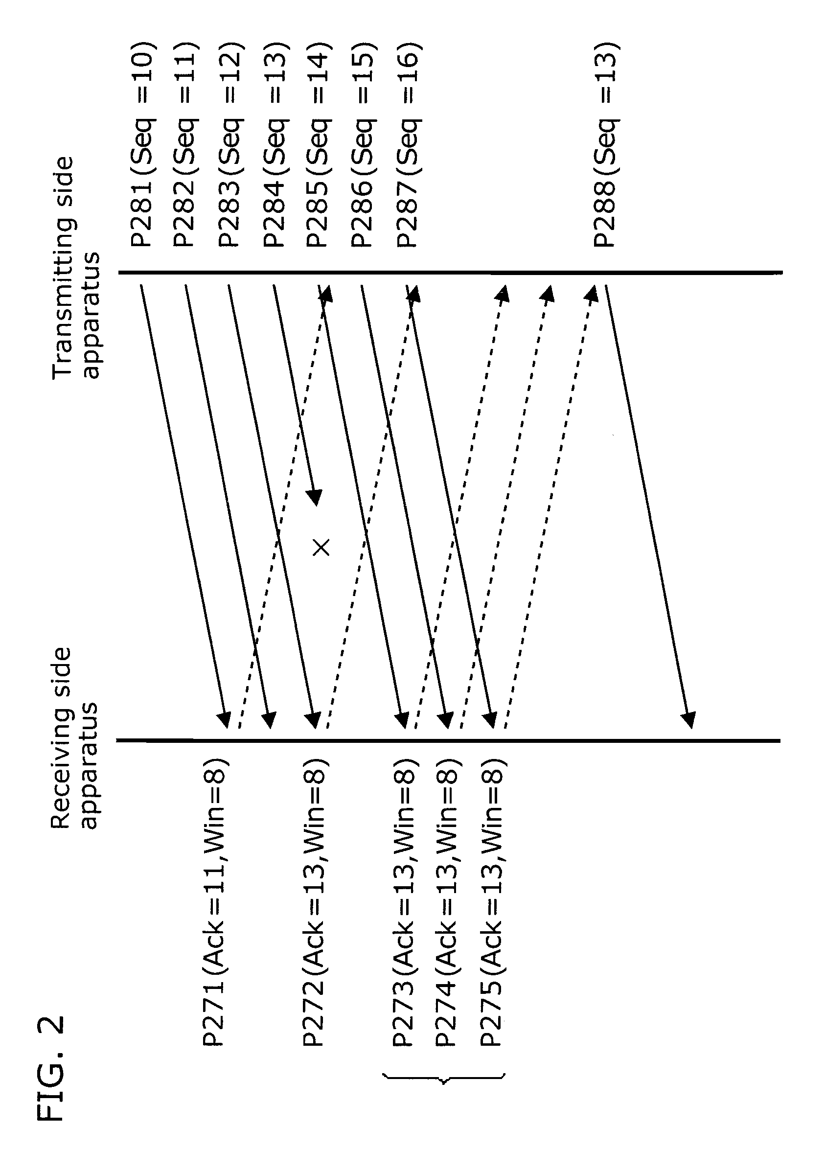 Communication apparatus