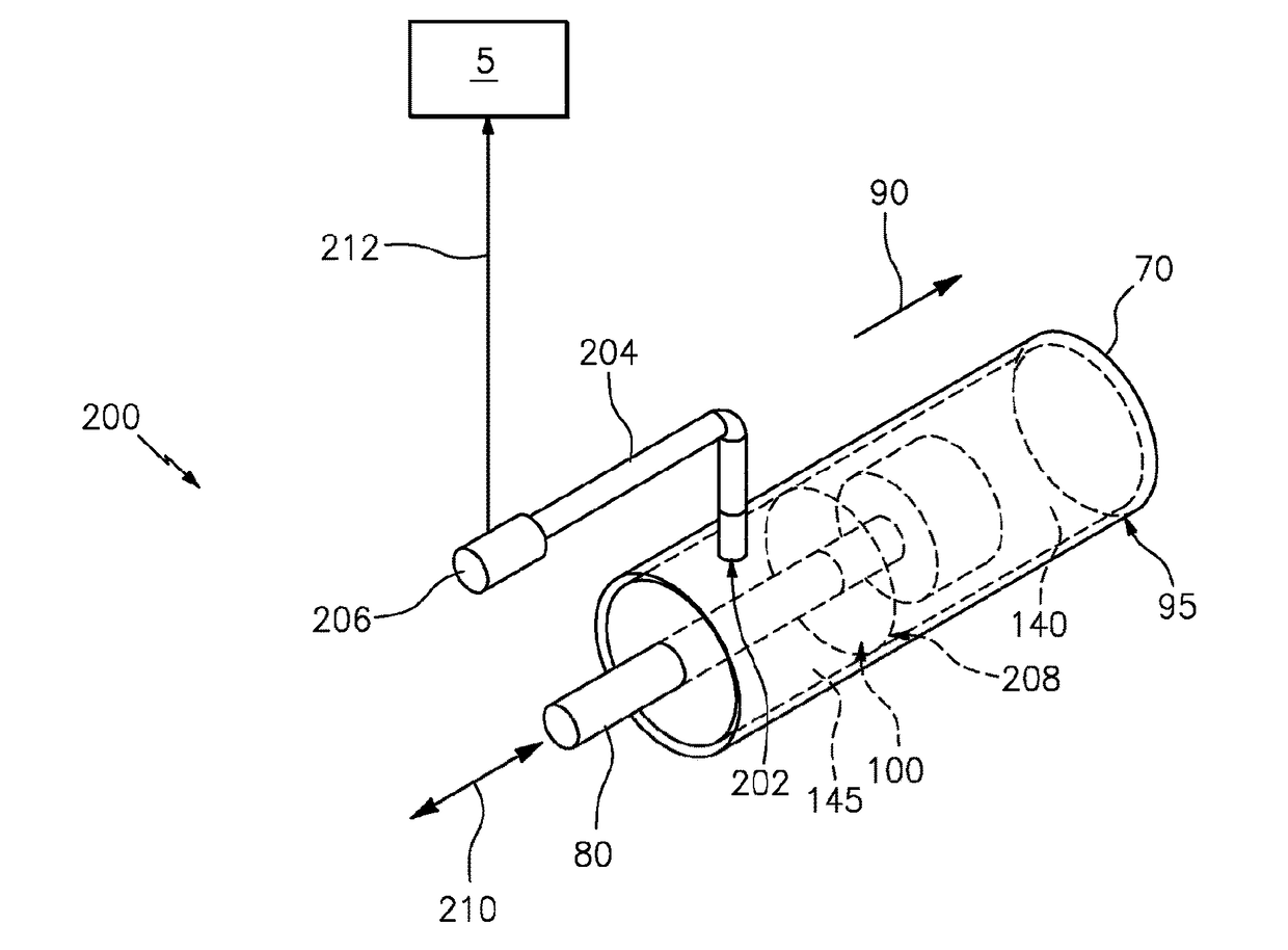 Lubricant level sensing for an actuator