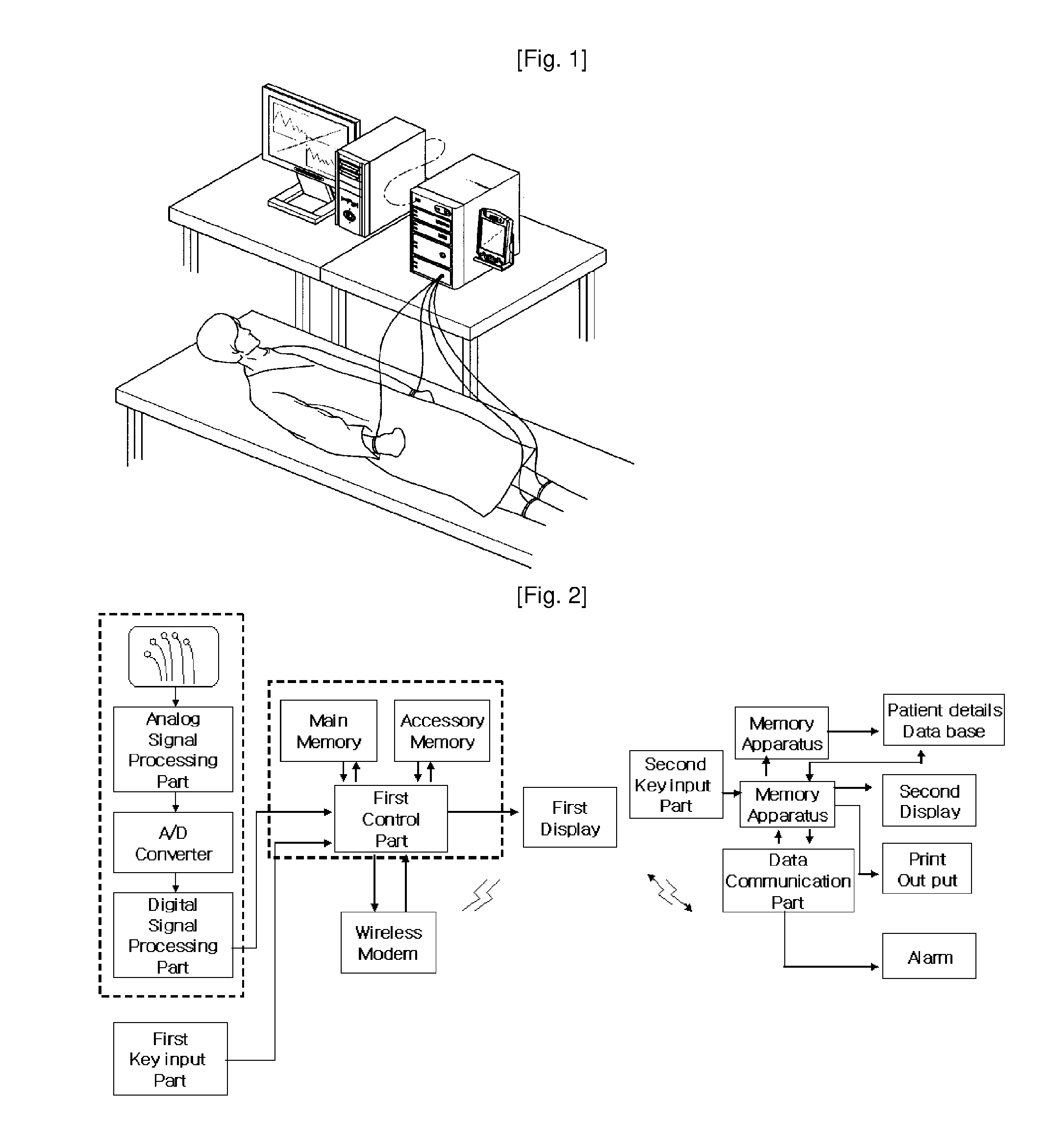 System to transmit vital signals from moving body with dynamic external disturbance and to compensate artifact thereof