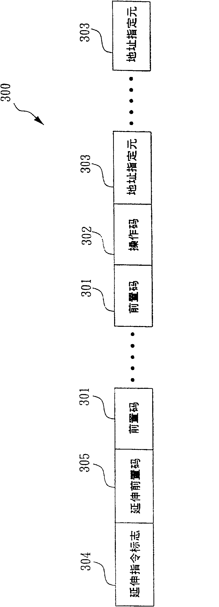 Device and method for selectivity controlling result write back