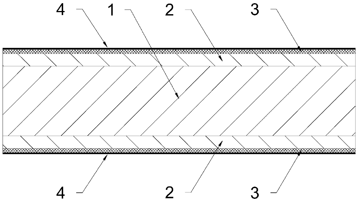 Repasting production process for three-melamine impregnated adhesive film paper veneer fine wood board