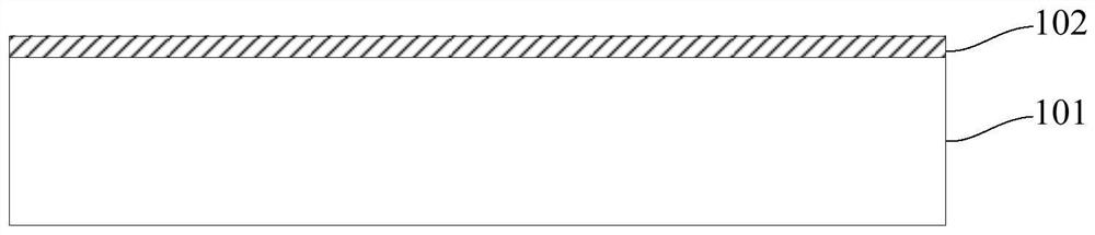 Packaging structure and packaging method of back-illuminated cmos sensor