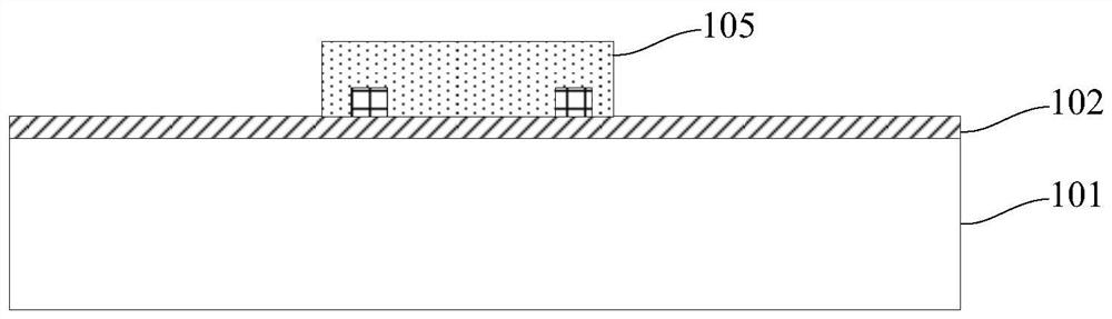 Packaging structure and packaging method of back-illuminated cmos sensor