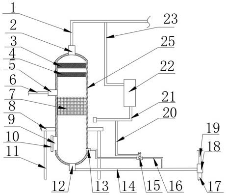 Automatic liquid discharging and sand removing separator