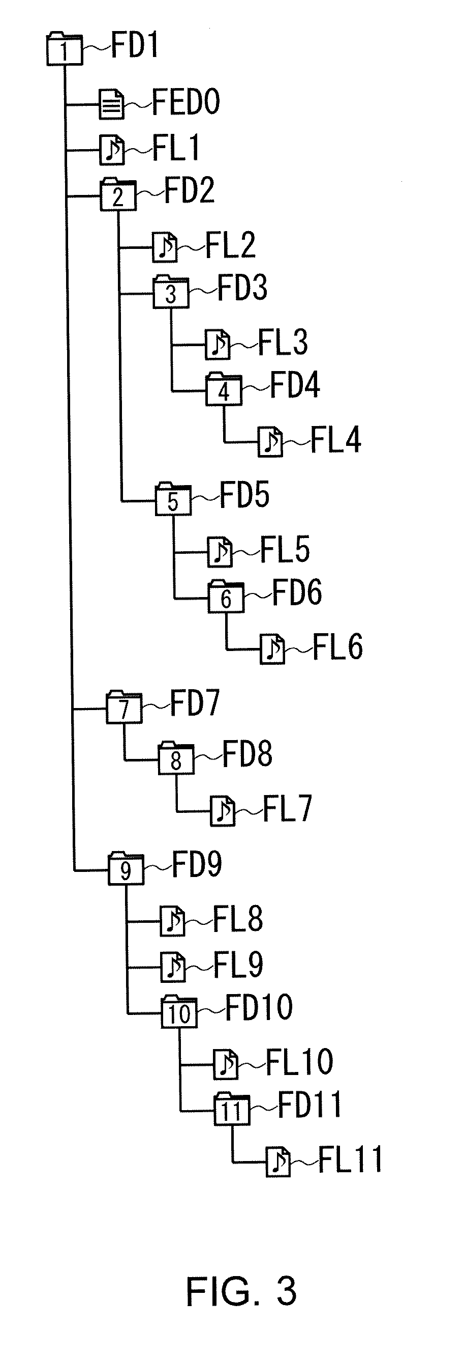 Contents reproduction apparatus, contents reproduction method, and contents reproduction program