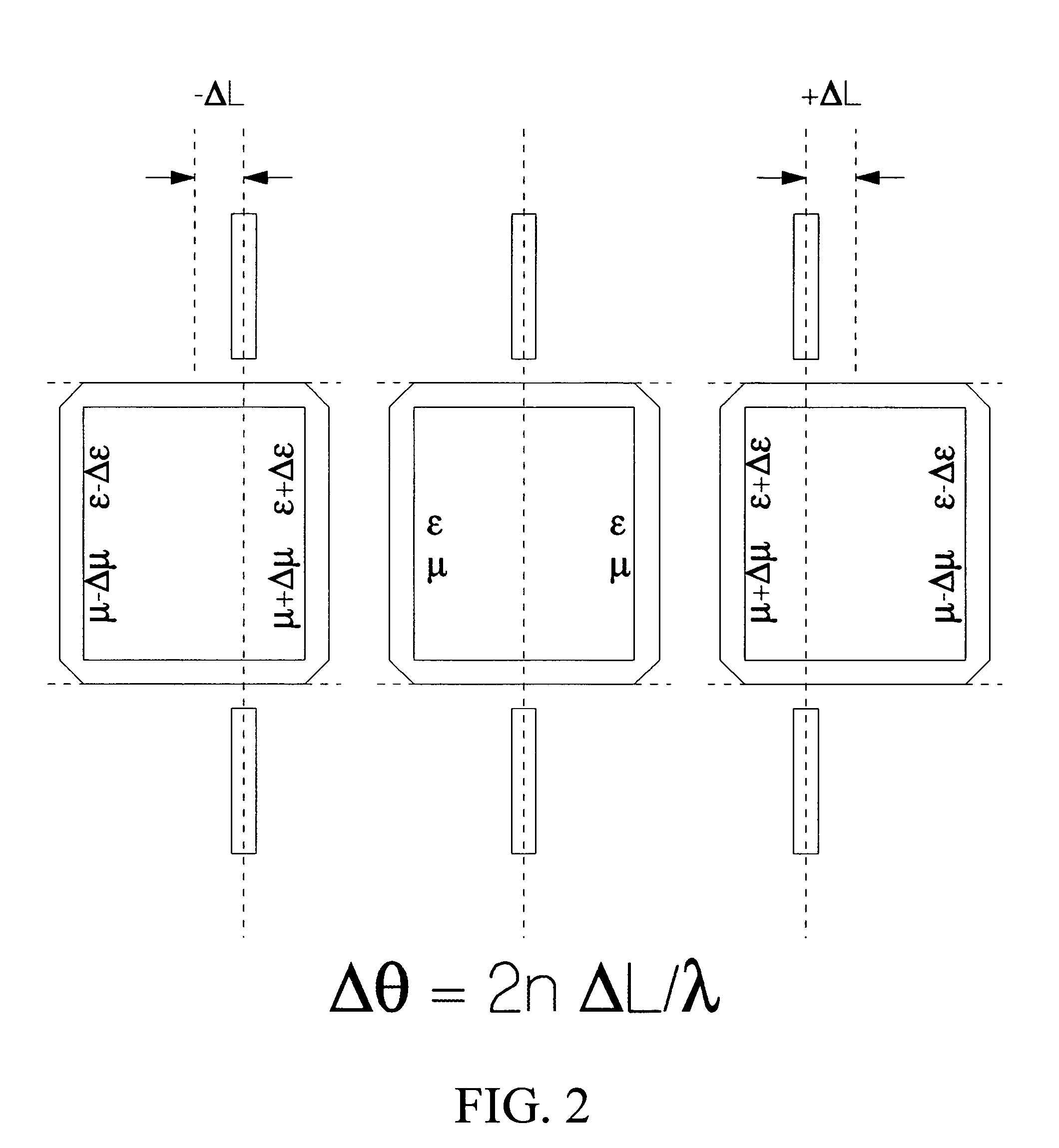 Method and apparatus of obtaining balanced phase shift