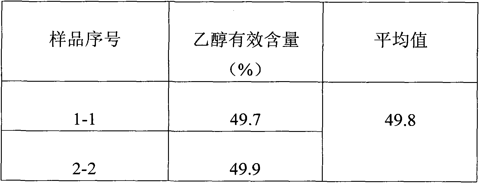 Plant essential oil bactericidal disinfectant