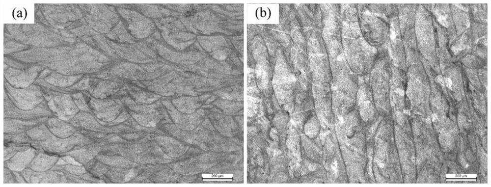 A preparation method of high-strength 2000 series aluminum alloy based on selective laser melting forming technology