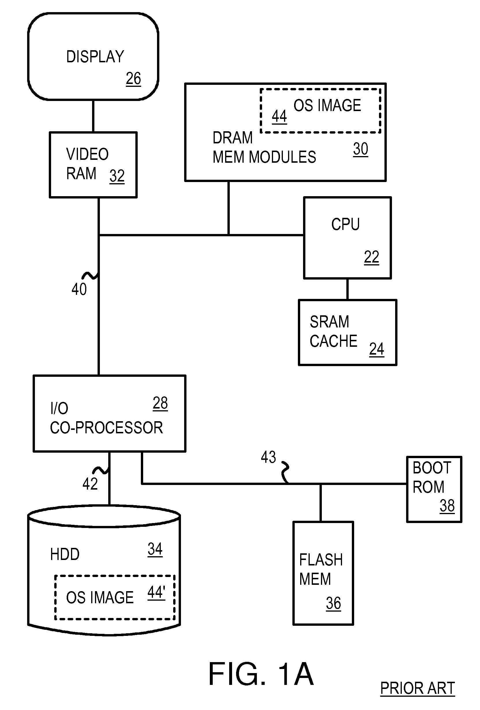 Fast Suspend-Resume of Computer Motherboard Using Phase-Change Memory