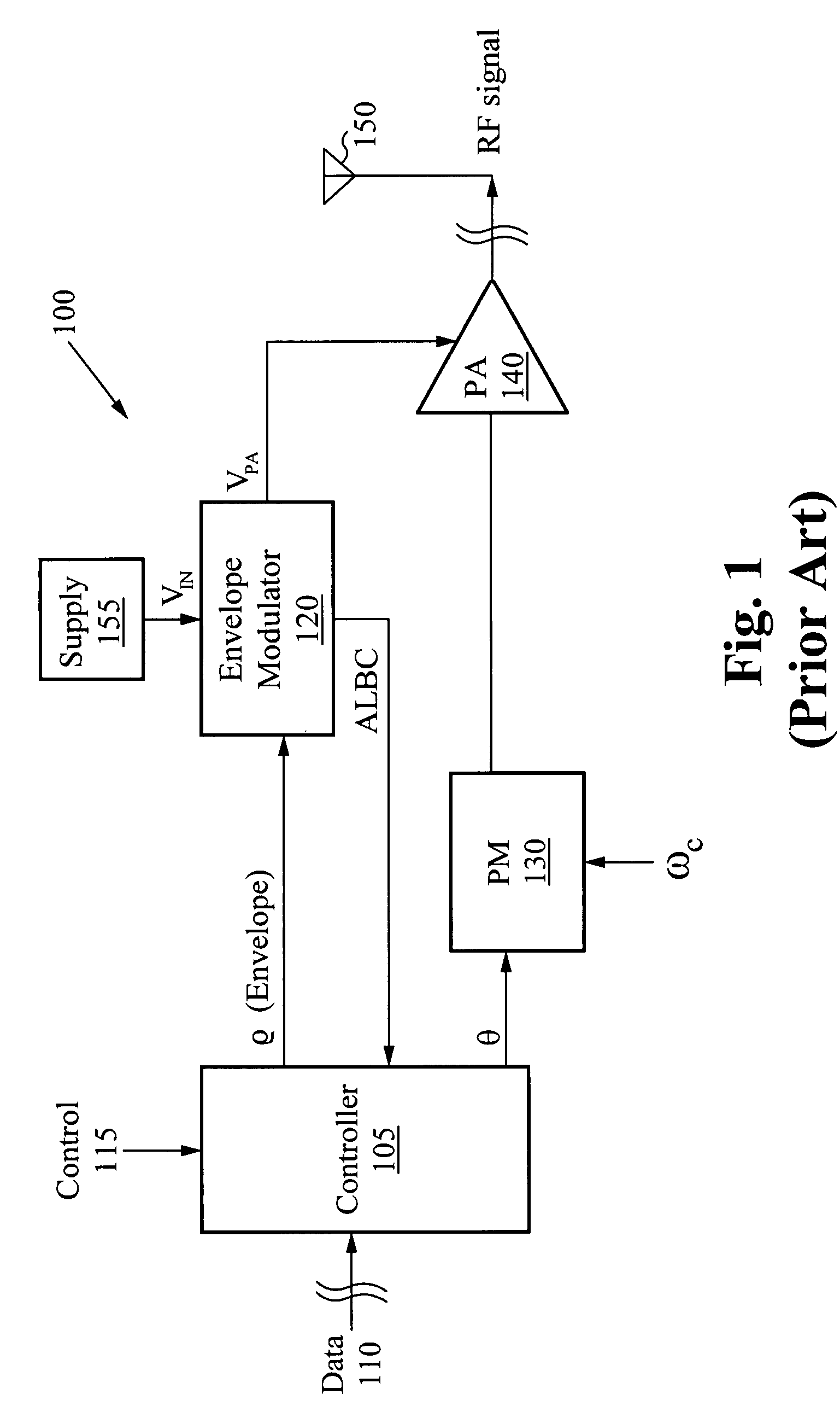 Envelope modulator saturation detection using a DC-DC converter