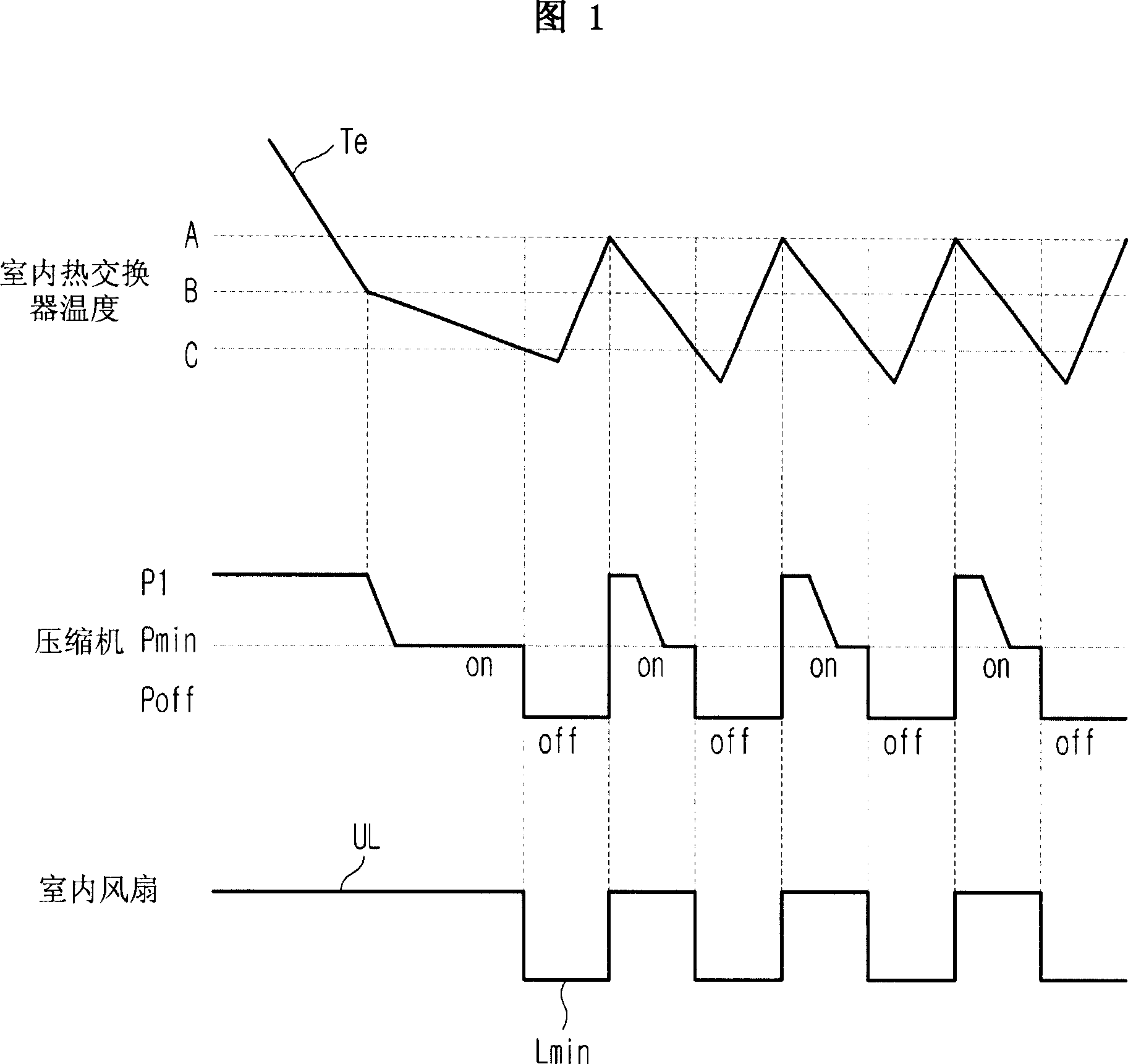 Air-conditioner and control method thereof