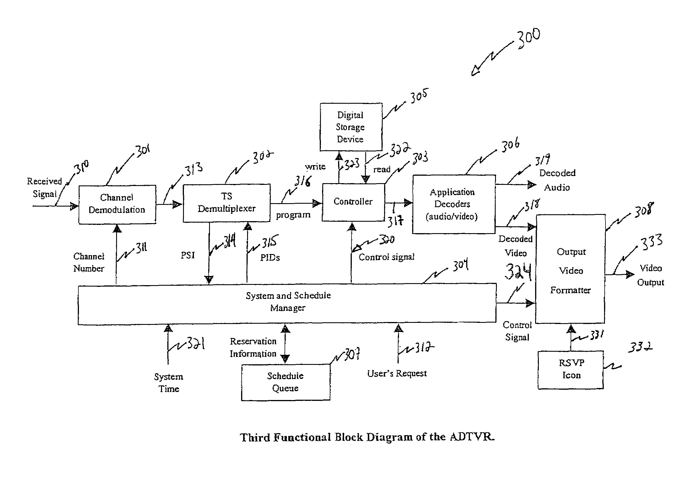 Method and apparatus for broadcasting, viewing, reserving and/or delayed viewing of digital television programs