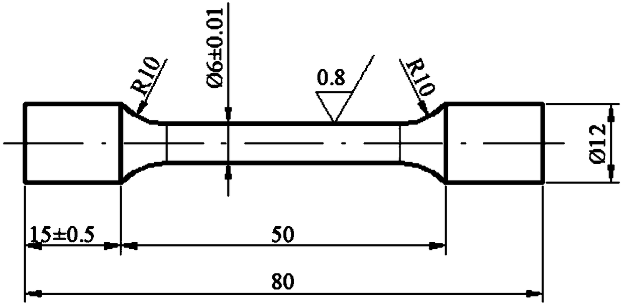 A method for analyzing fatigue life of steering knuckle