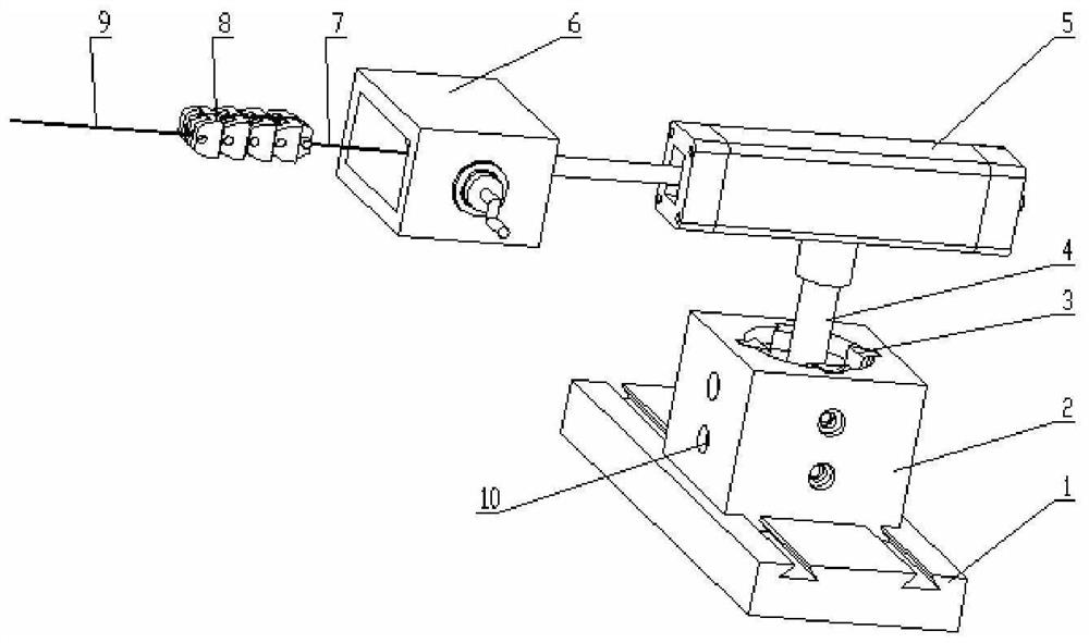 A flexible core-pulling device for a numerically controlled pipe bender