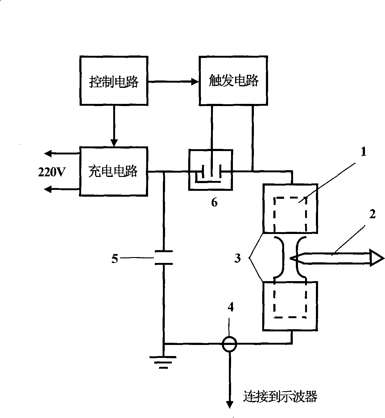 Method for eliminating residual stress in steel