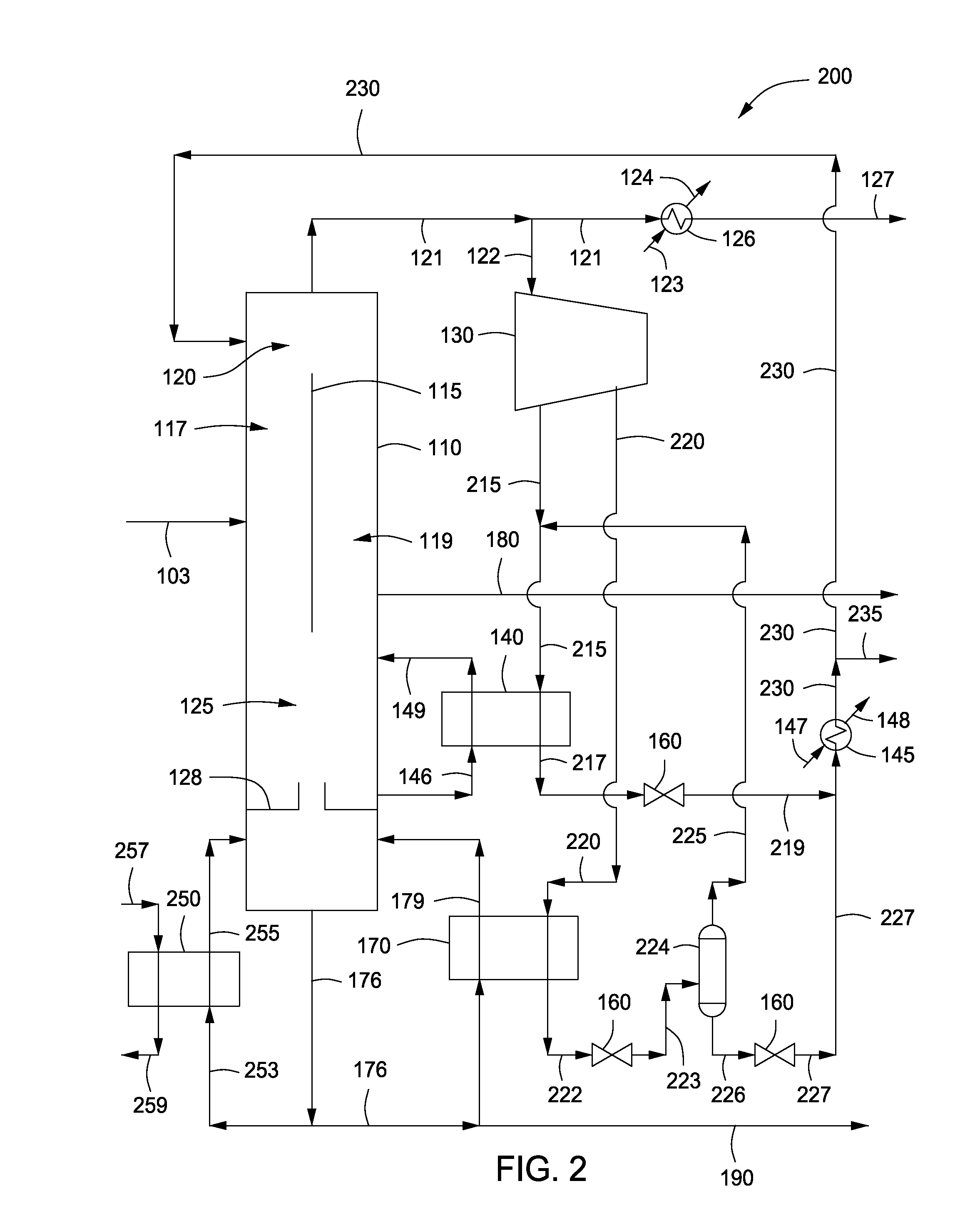 Dividing wall column with a heat pump