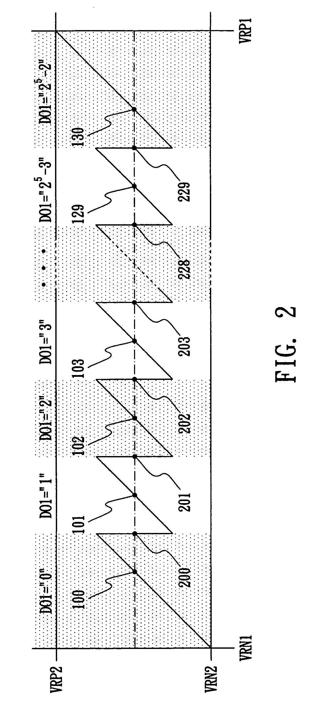 Multi-step analog/digital converter and on-line calibration method thereof